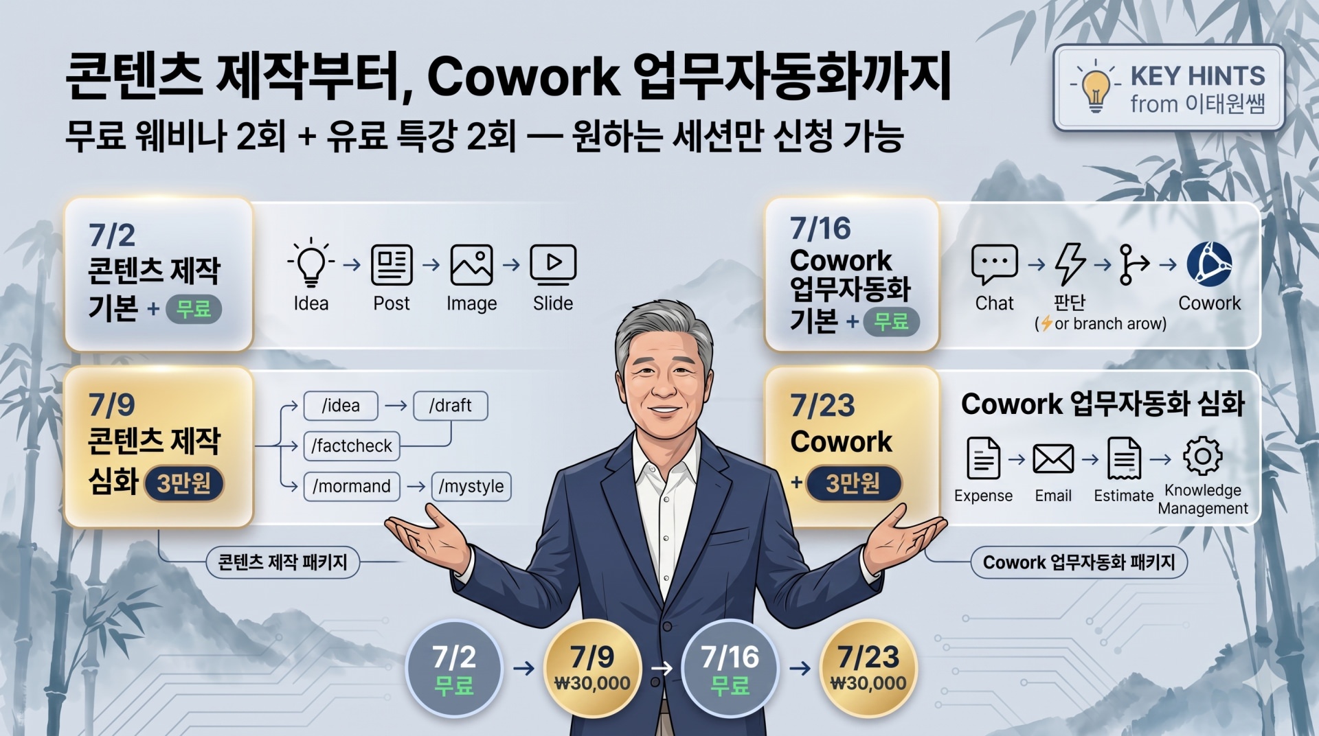 콘텐츠제작+업무자동화
